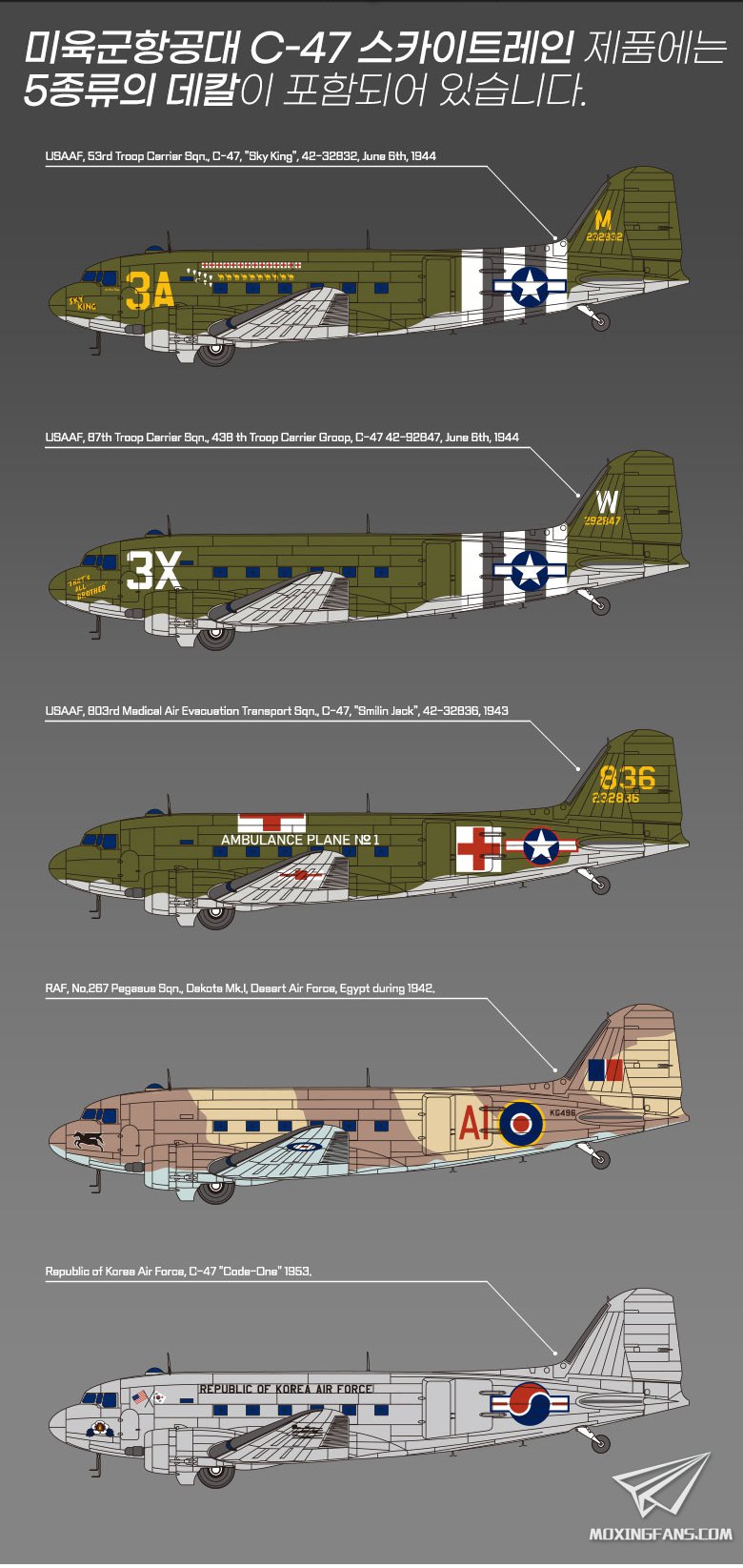 爱德美12633】新品：1/144 C-47 空中列车运输机_静态模型爱好者